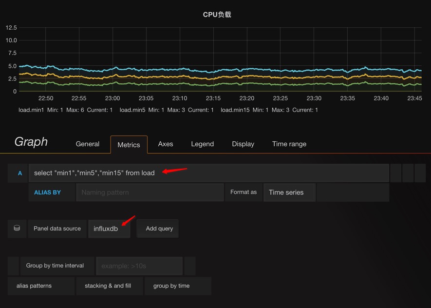 grafana_add_graph_edit